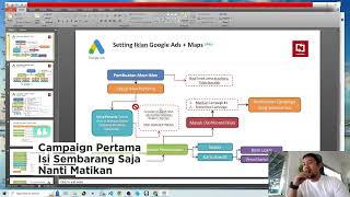 Kelas Online Google Ads